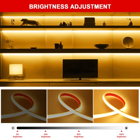 Светодиодная лента GAHADA 240LED IP67
