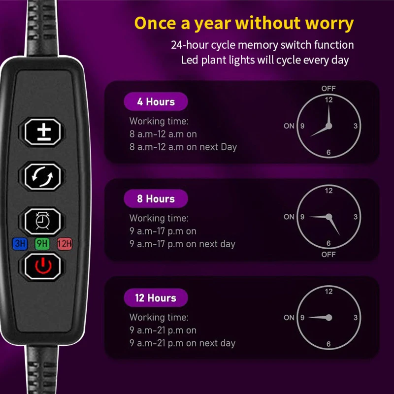 Светодиодная фитолампа для растений USB лампа полного спектра с затемнением