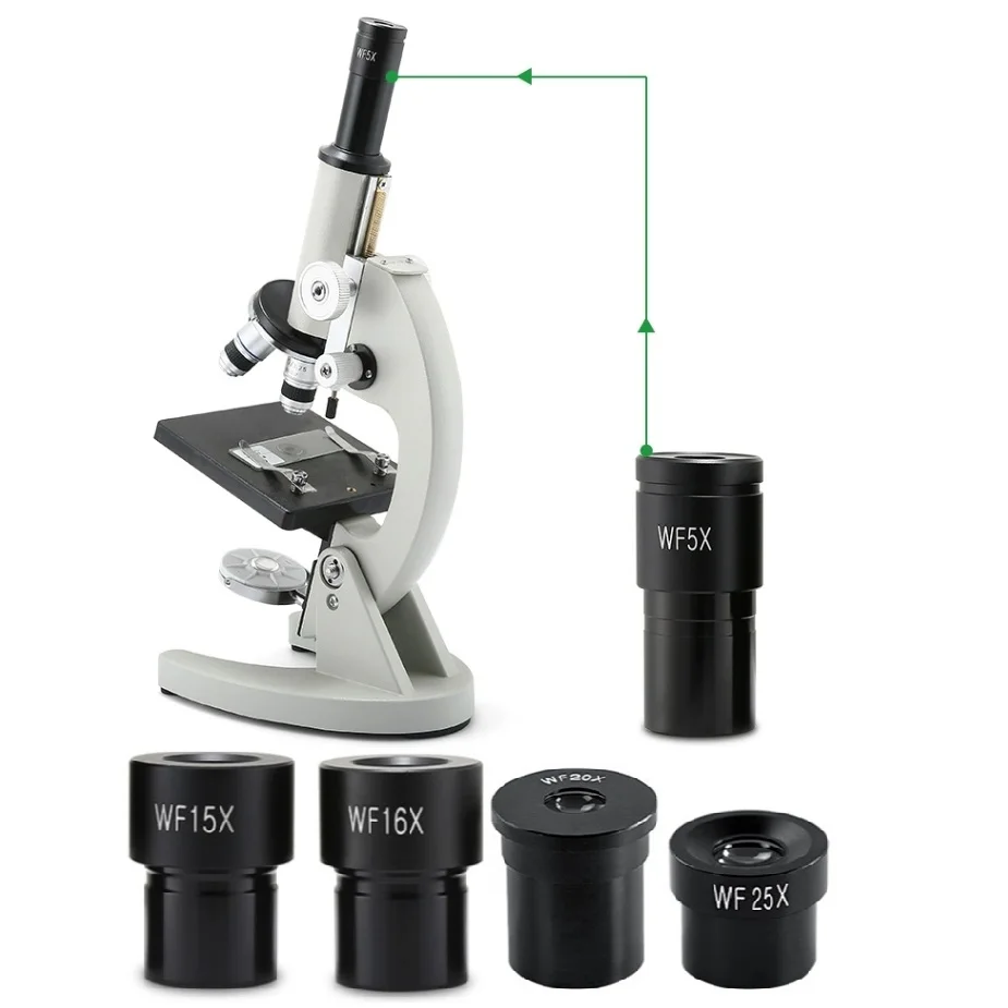 2 шт. 5X 10X 15X 16X 20X 25X универсальная бинокулярная полевая лабораторная линза для глаз