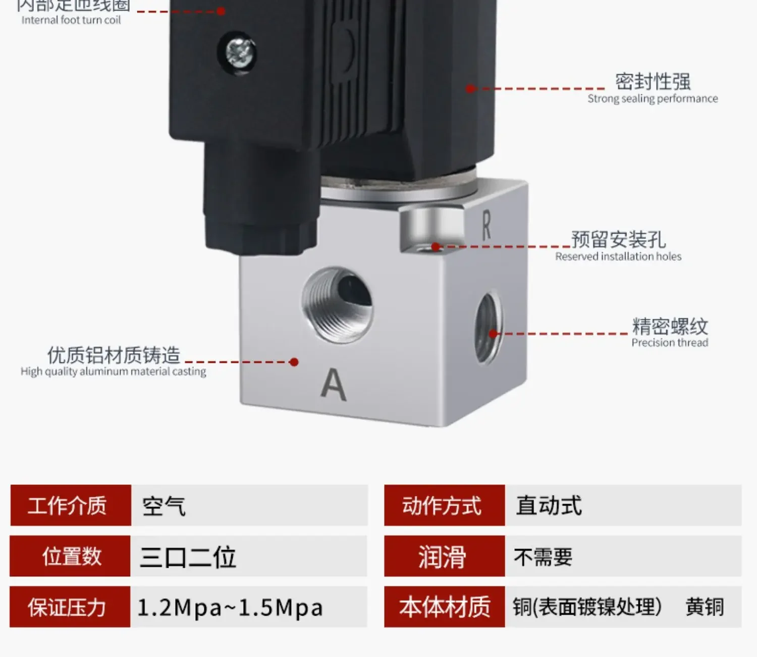 Пневматический двухпозиционный трехходовой электромагнитный клапан 3V1-06 3V206NCB