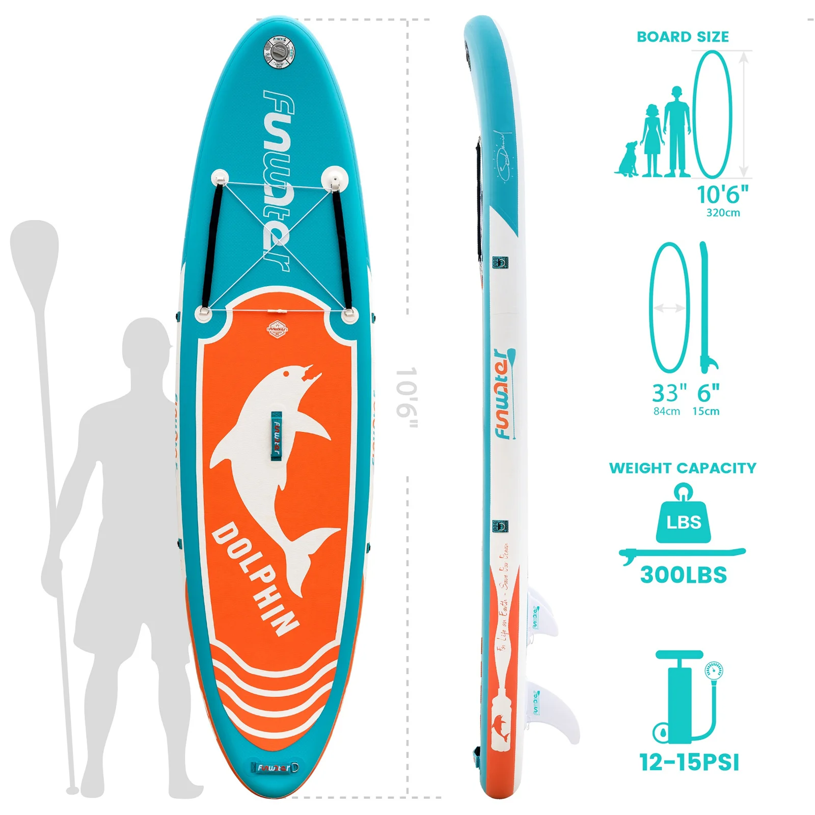 

Новая надувная доска SUP для сапсерфинга, доска для серфинга с рюкзаком, поводковый насос, водонепроницаемая сумка, ласты, стоячая лодка