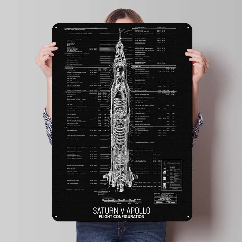 SATURN V APOLLO FLIGHT CON Жестяная Табличка табличка в стиле ретро металлическая для