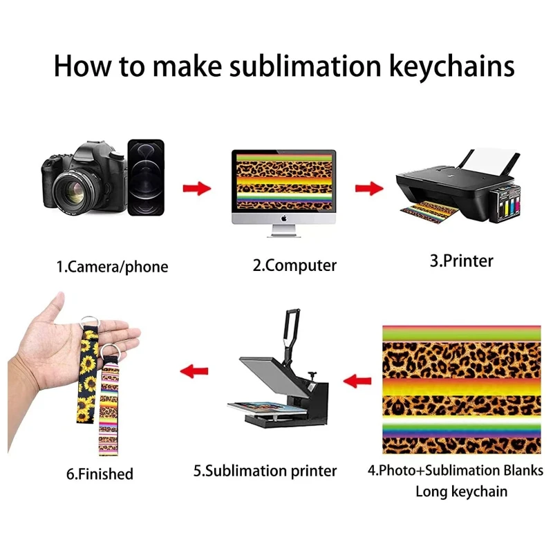 Набор браслетов и брелоков из пустых материалов для дайвинга с сублимационной