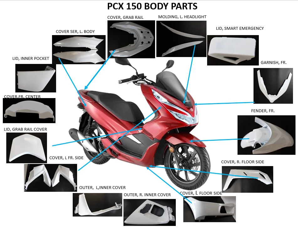 PCX 150 2018 2020 K97 запасные части для мотоцикла HONDA обтекатель двигателя детали из