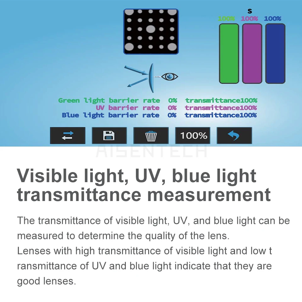 AISENTECH CP-200 Цифровой линзметр