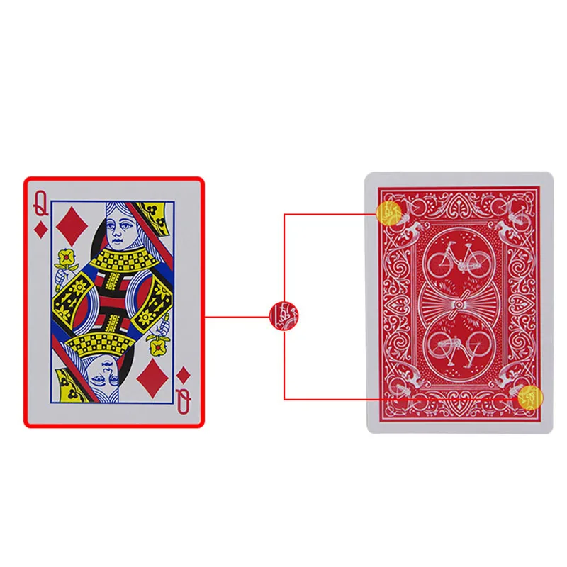 

New Secret Marked Poker Cards See Through Playing Cards Magic Toys simple but unexpected Magic Tricks