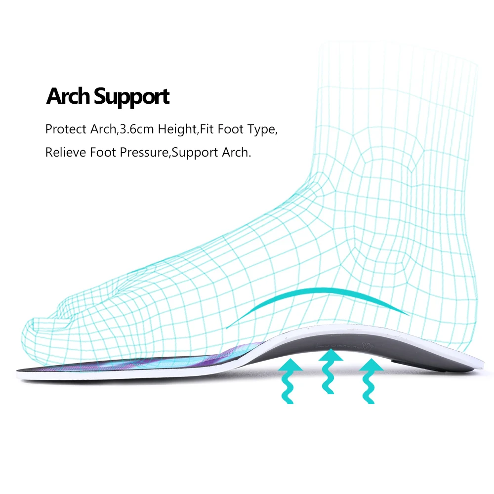 Ортопедическая стелька EXPfoot поддержка свода стопы вставки для плоскостопия