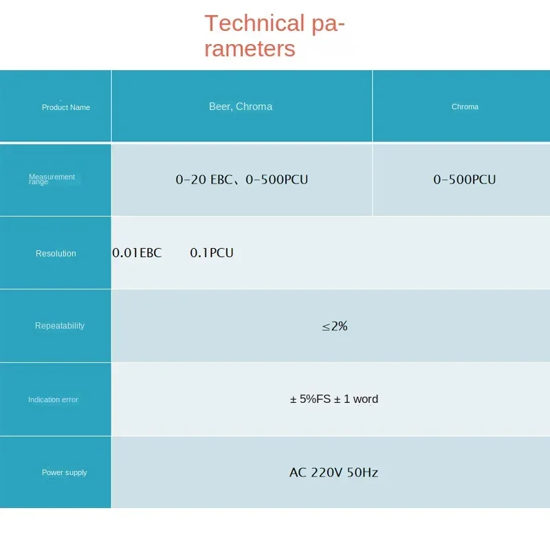 PSD-2 микрокомпьютер типа пива Chromaticity два-целевой инструмент Wort PCU Проверка тестер