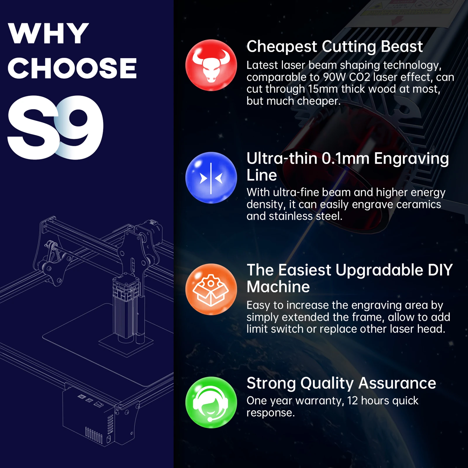 SCULPFUN S9 90W Effect Laser Engraving Machine Ultra-thin Beam Shaping Technology Engraver Cutting 410x420mm |