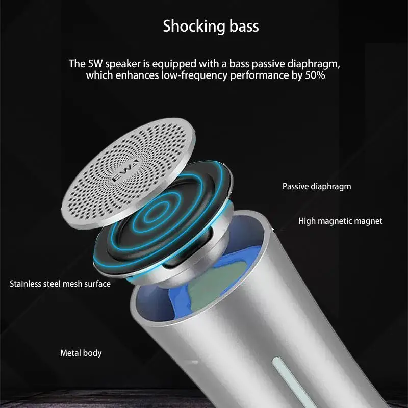 

Experience High-Quality Sound Anywhere with the A115 Metal Speaker - Your Ultimate Portable Outdoor Mini Wireless Speaker