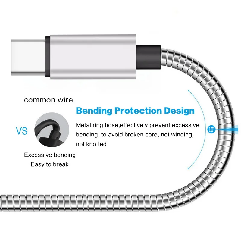 1.1M Metal Spring Metal Plug Type C Micro USB Cable USB C Cable for Samsung S10 S9 S8 S7 Note10 9 8 for Sony HTC