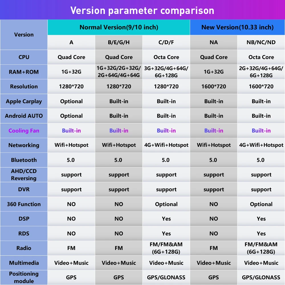 Автомобильный радиоприемник для HONDA CIVIC 14-15 LHD 2Din Android Восьмиядерный автомобильный