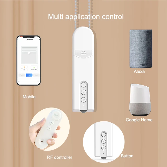 Умный Электрический Мотор Для Штор Zigbee Tuya Wi-Fi Bluetooth Домашняя Автоматизация