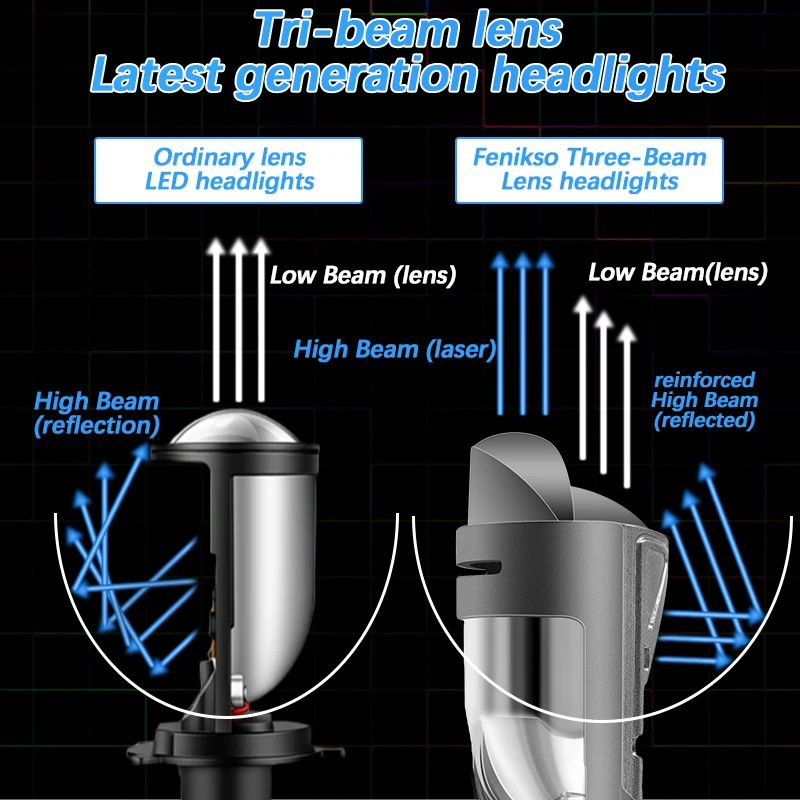 2 шт. автомобильные лампы H4 12 В 30 Вт 6000 лм к
