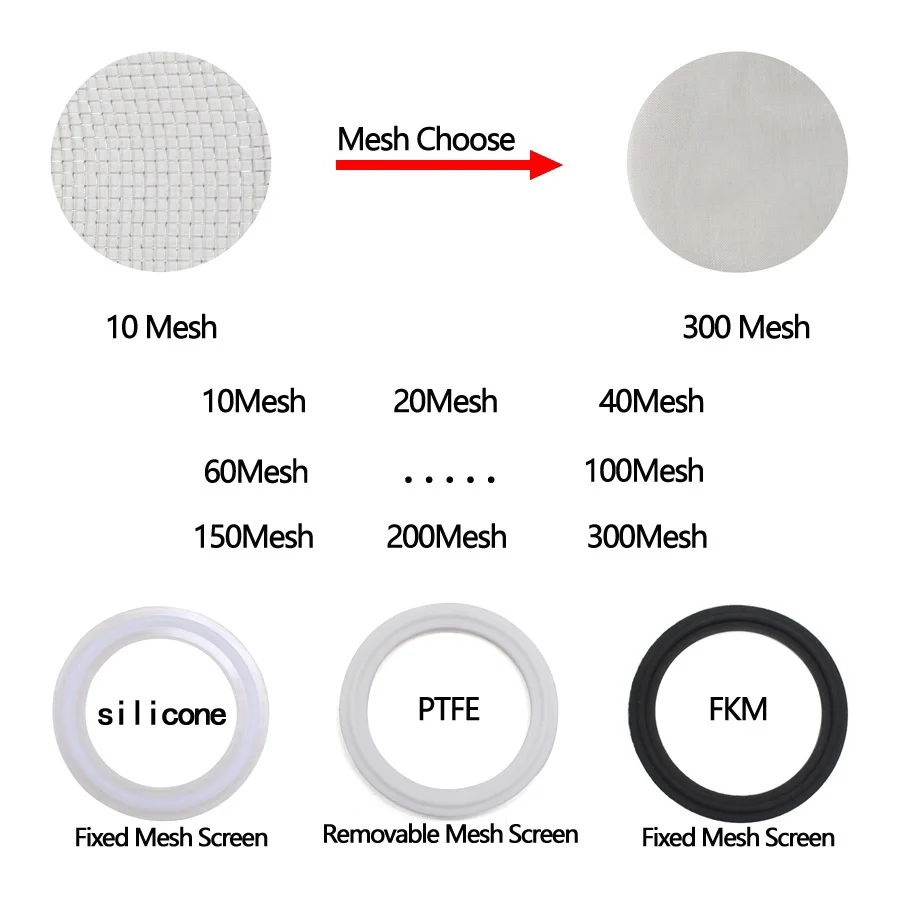 

Уплотнительная лента PTFE FKM 304