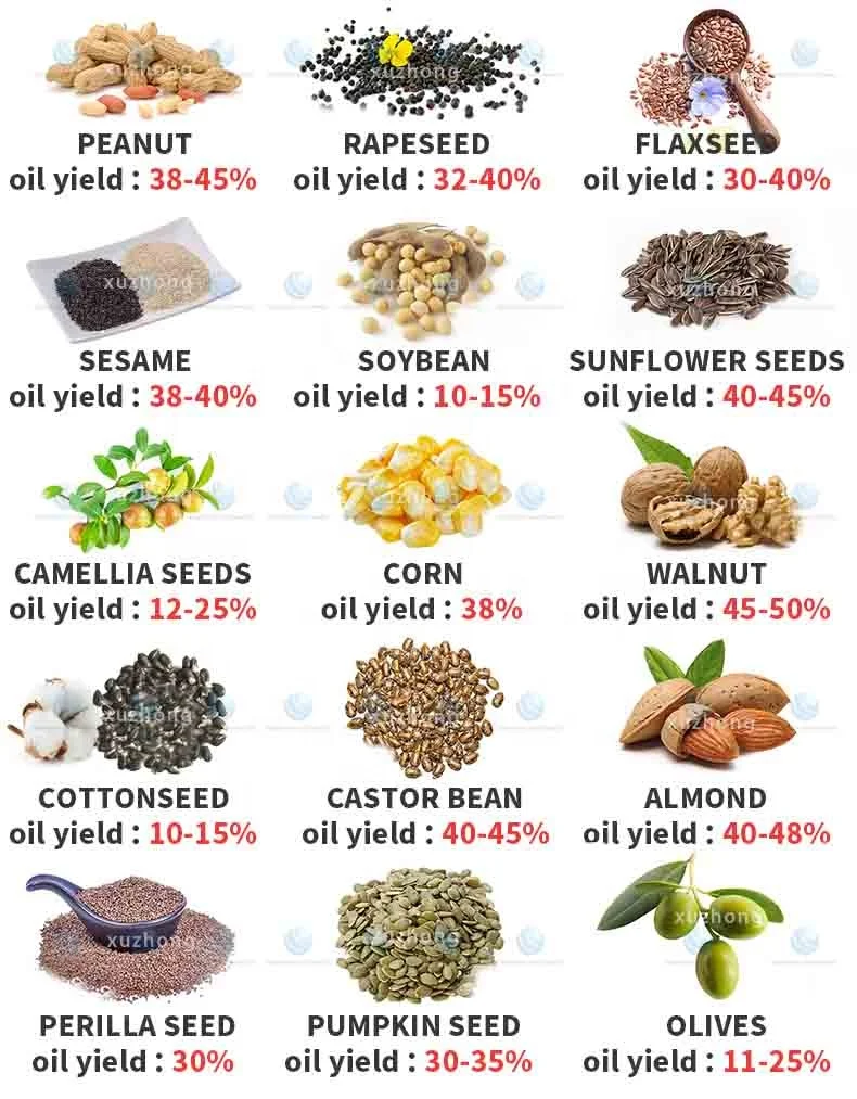 Коммерческая Машина для прессования соевых семян арахиса подсолнечника