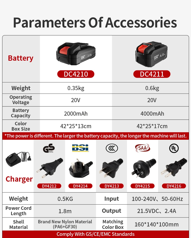 Для электрической мини-циркулярной пилы KAFUWELL PA4228 1200 Вт 150 мм