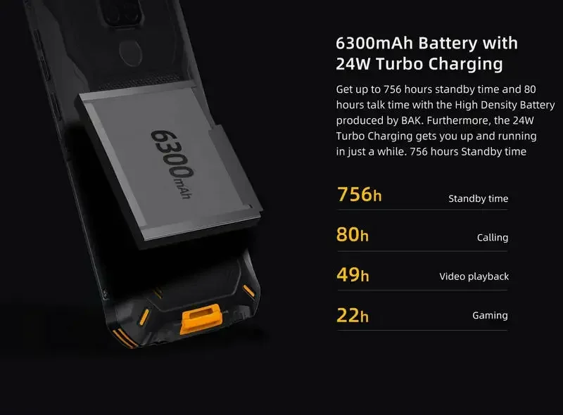 Аккумулятор для Doogee S68 Pro 6300 мАч Li-Ion перезаряжаемый BAT19M116300, аксессуары для мобильных телефонов (art.: 3920dbb6ad4fa) - 3920dbb6ad4fa
