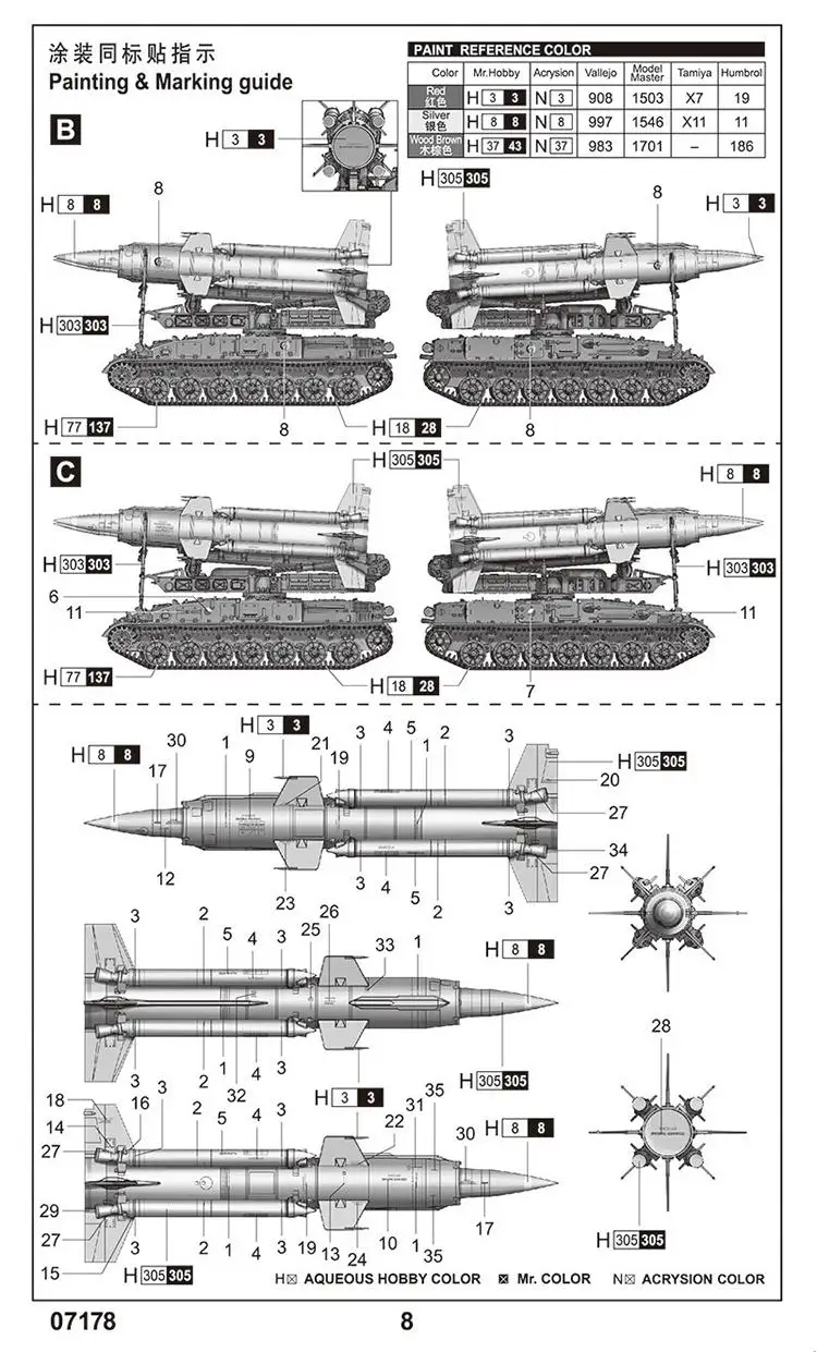 Фото Модель Trumpeter 1/72 07178 советская 2K11A TEL w/9M8M ракета «Krug-a» (SA-4 Ganef), набор моделей №5