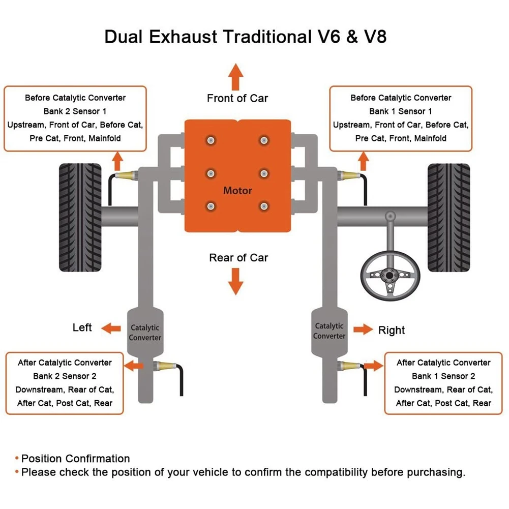 Датчик кислорода O2 234-4076 вверх по течению для 1996-2001 Jeep Cherokee L6-4.0L/98-99 TJ Dodge Dakota V8-5.9L