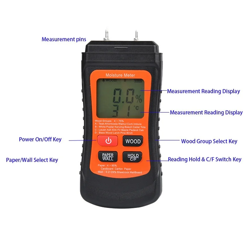 

Upgrade Digital Wood Moisture Meter Two Pins Paper Humidity Tester Wall Hygrometer Timber Damp Detector