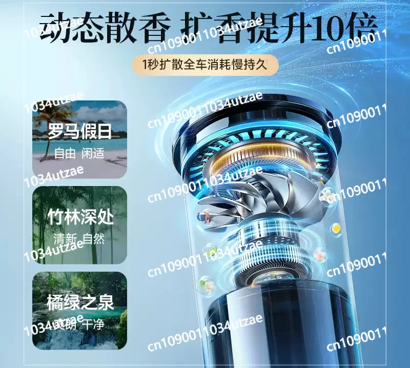 Ароматерапия Siniyou для автомобиля парфюм новинка 2024 года стойкая фотоорнамент