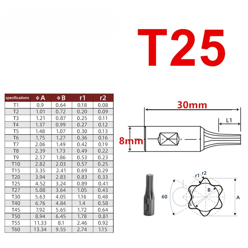 

CNC Torx Винт роторная Протяжка T3 T4 T5 T6 T7 T8 T10 T15 T20 T25 T30 T40 T50 T55