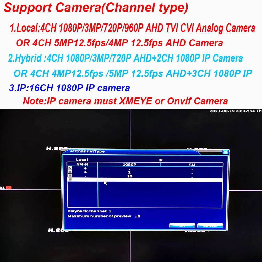 Бесплатная доставка H.265 5M-N 8CH 16CH 1080P IP DVR плата XMEYE NVR 4 канала 5 в 1 AHD TVI CVI гибридный