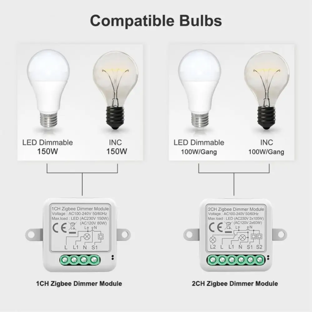 

Supports 2 Way Control Works Diy Breaker Smart Life App Tuya Zigbee 10a Mini Dimmer Switch Module With Alexa Google Home Timer