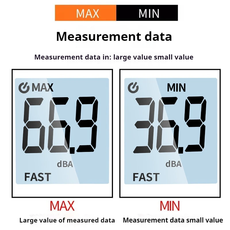 Шумомер RICHMETERS RM034