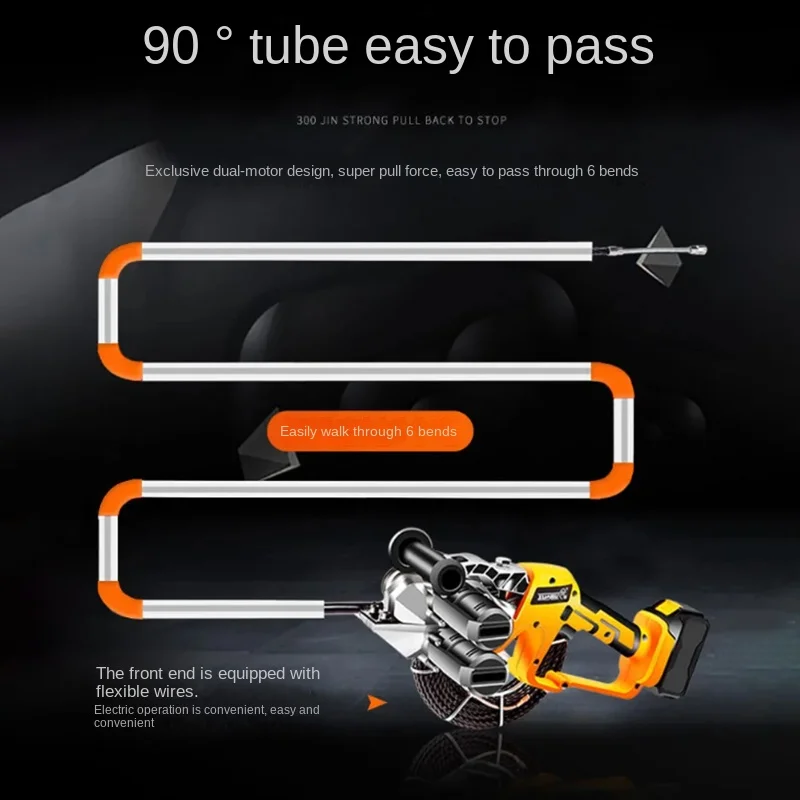 Электрический резьбонарезной станок с литиевым аккумулятором 550 нм