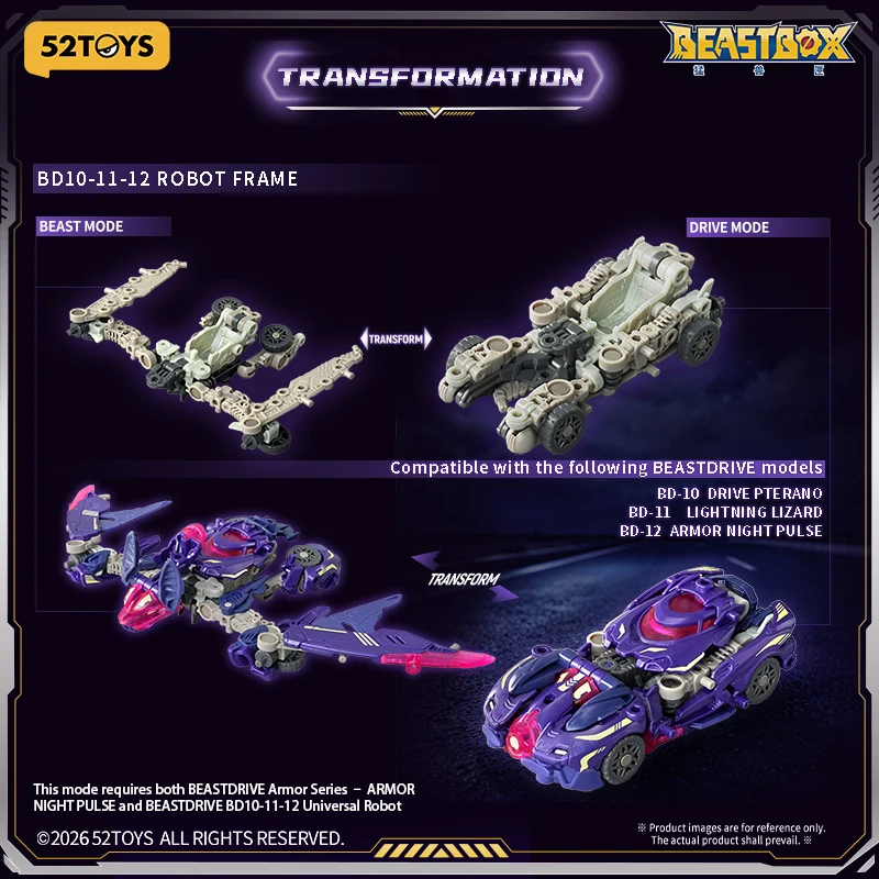 Фото 52TOYS BEASTBOX BEASTDRIVE SERIES ARMOR NIGHT PULSE Трансформируемая коллекционная фигурка-игрушка, подарок для коллекционеров №3