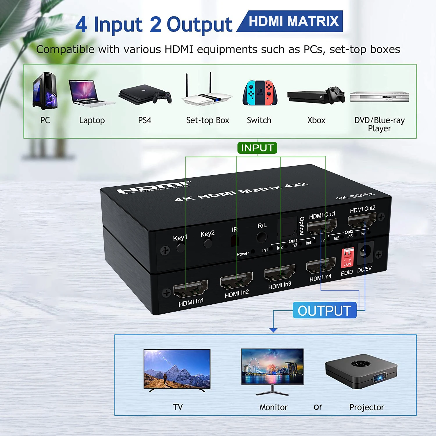 

HD 4K 60Hz HDMI Matrix 4x2 HDMI 2.0 Switch Splitter 4 In 2 Out EDID IR 3D Audio Video Converter PC To TV Projector Dual Display