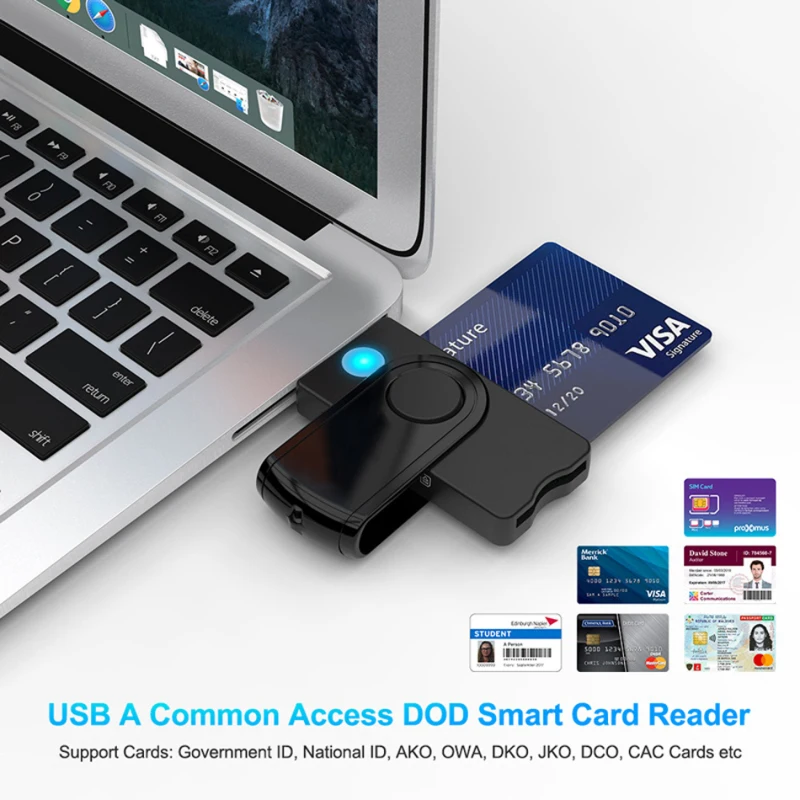 

USB 2,0 устройство для чтения смарт-карт/TF карта памяти банк EMV электронный DNIE days Citizen Sim-кланер Соединительный адаптер для ПК компьютера