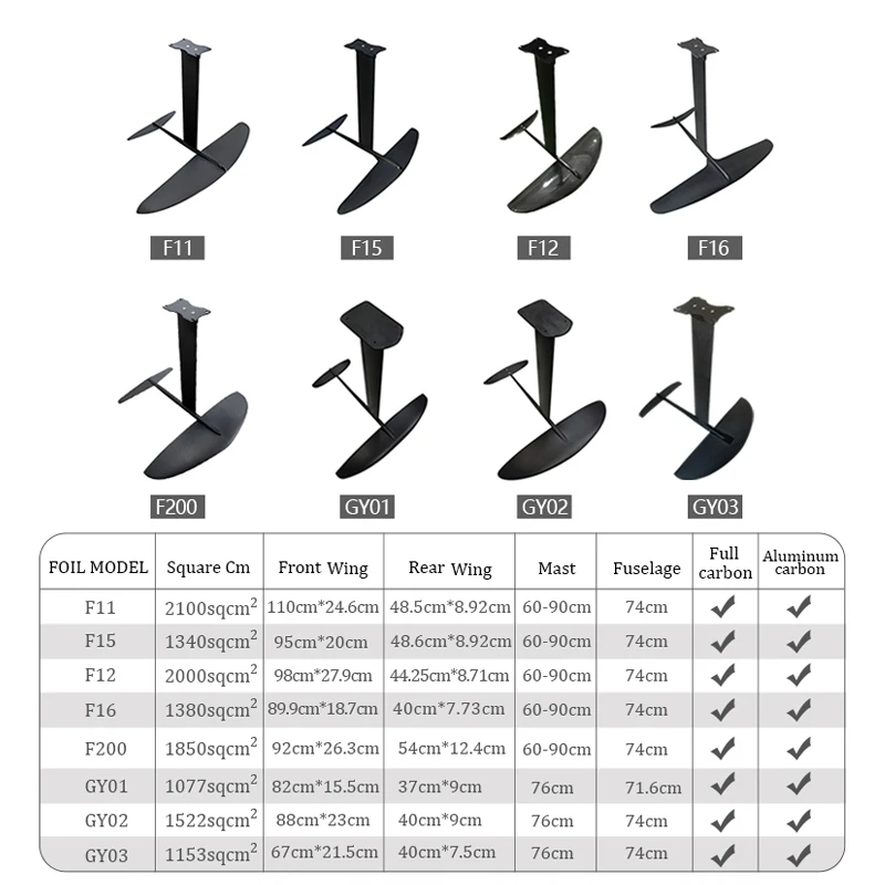 Алюминиевая фольга для серфинга KUYO FUN GY01 1077 кв. см