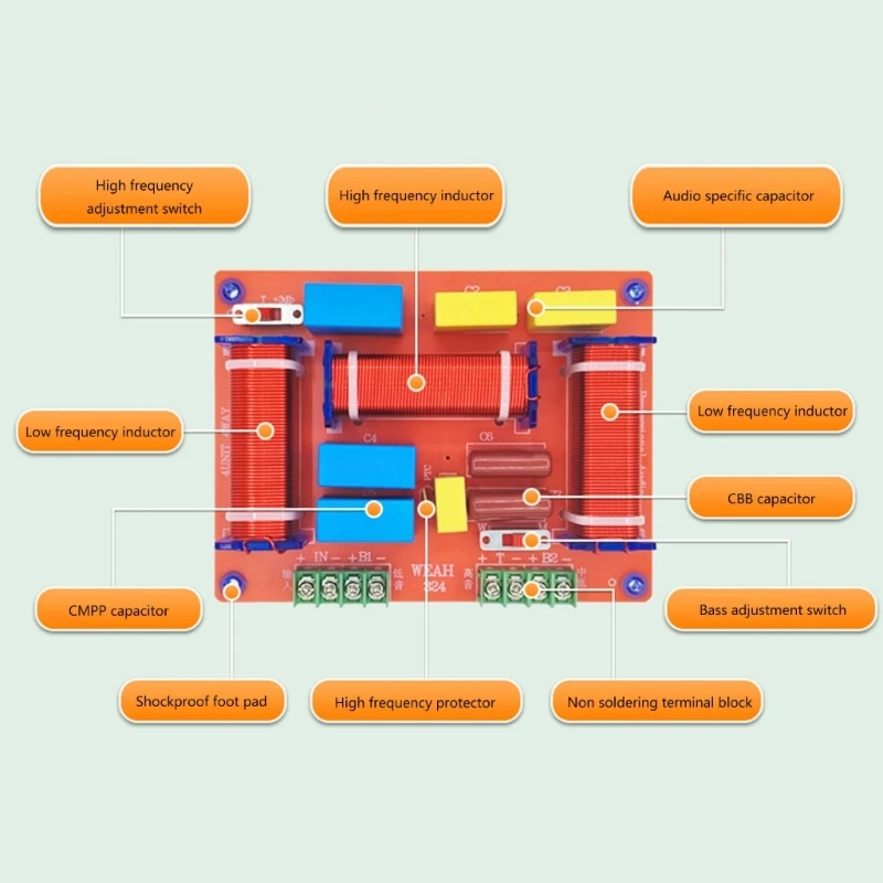Звуковые фильтры динамиков 400 Вт 3-полосные регулируемые аудиофильские