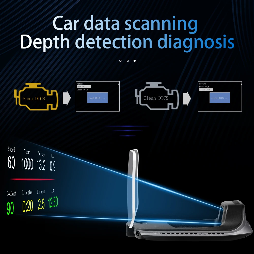 obdhud c3 plus auto projector hud navigation gps obd2 eobd speedometer head up display electronics car accessories for all car free global shipping