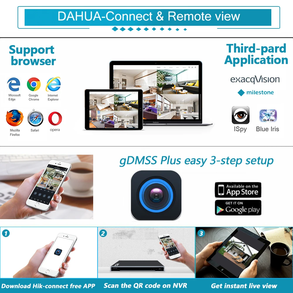 Система видеонаблюдения Dahua Original NVR608-64-4KS2 NVR608-32-4KS2 12 МП 4K NVR H265 + 32 канала 64 8 жестких