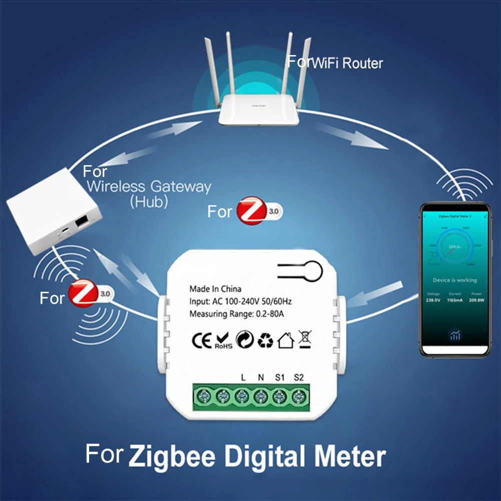 Для измерителя тока трансформатор Zig-bee CT с зажимом электрический провод кабель