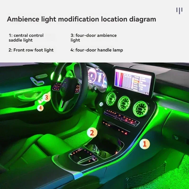 Подходит для Mercedes-Benz C-class c200l атмосферный свет glcw205c260l световая турбина розетка