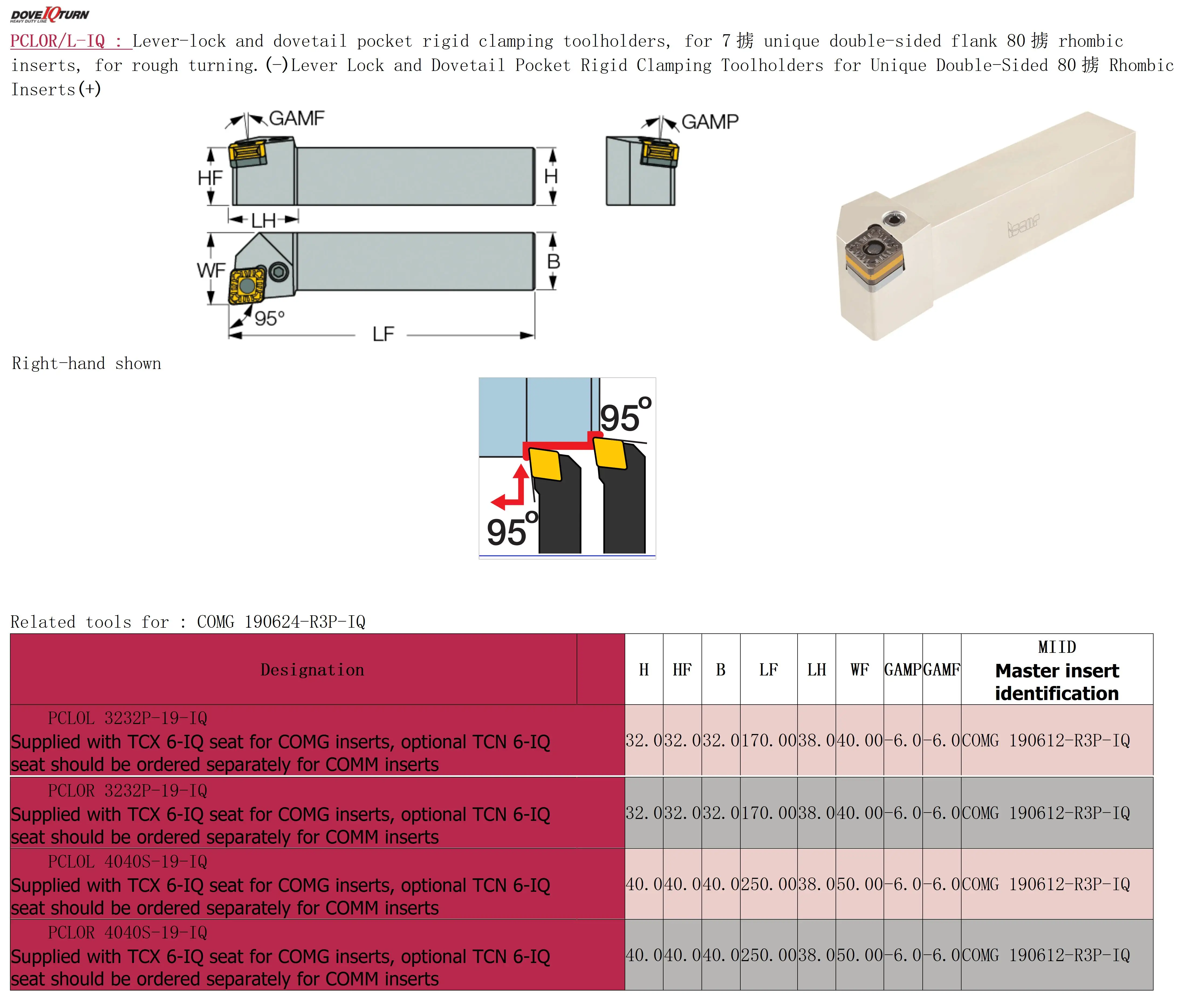 

PCLOR 3232P-19-IQ Lever Lock and Dovetail Pocket Rigid Clamping Toolholders for Unique Double-Sided 80° Rhombic Inserts