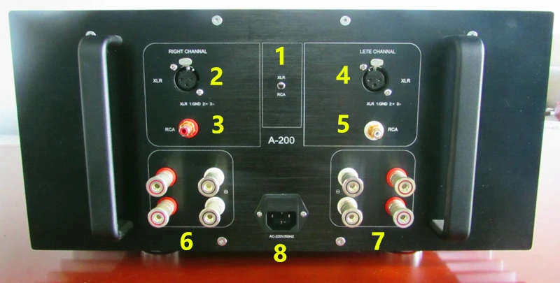 A-200 Полностью балансный задний усилитель класса A 200 Вт + 2 0-канальный мощности