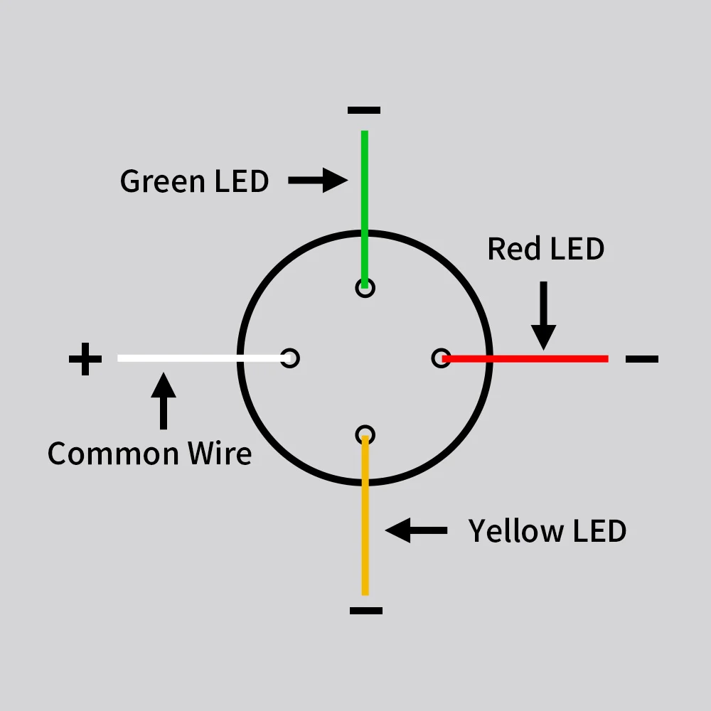 12mm 16mm 19mm 22mm Metal LED Indicator Light Warning Signal Lamp Pilot with Wire Two Three Color 5V 12V 24V 220V Red Blue Green images - 6