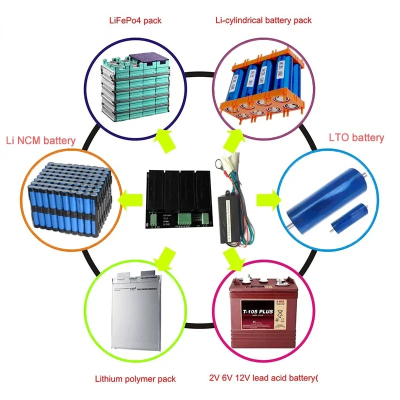 Балансир батареи 8S для аккумуляторных блоков Winston Sky CALB CATL Yinglong 24 В