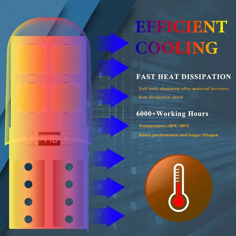 10x3030 8SMD LED T10 W5W Автомобильная Внутренняя Лампа Для Чтения Универсальная NoError License