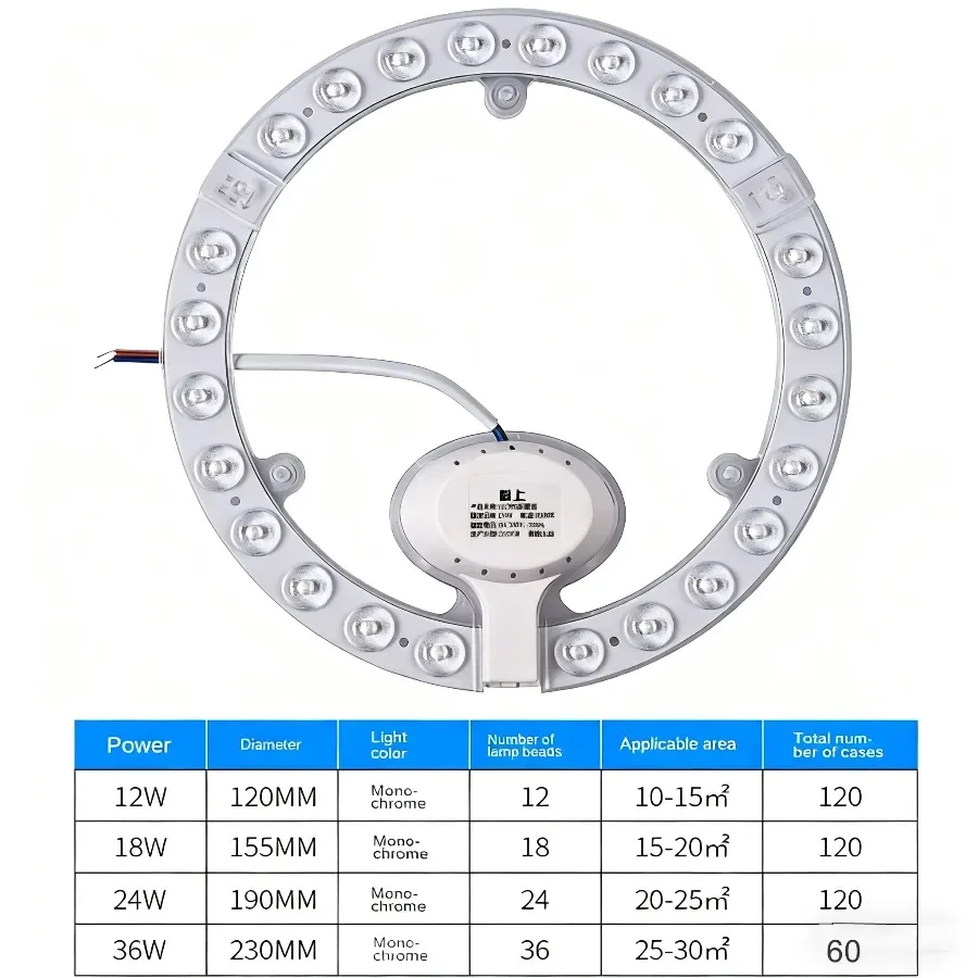 

RnnTuu Светодиодная круглая панель для потолочного монтажа 36W/24W/18W/12W холодного белого света