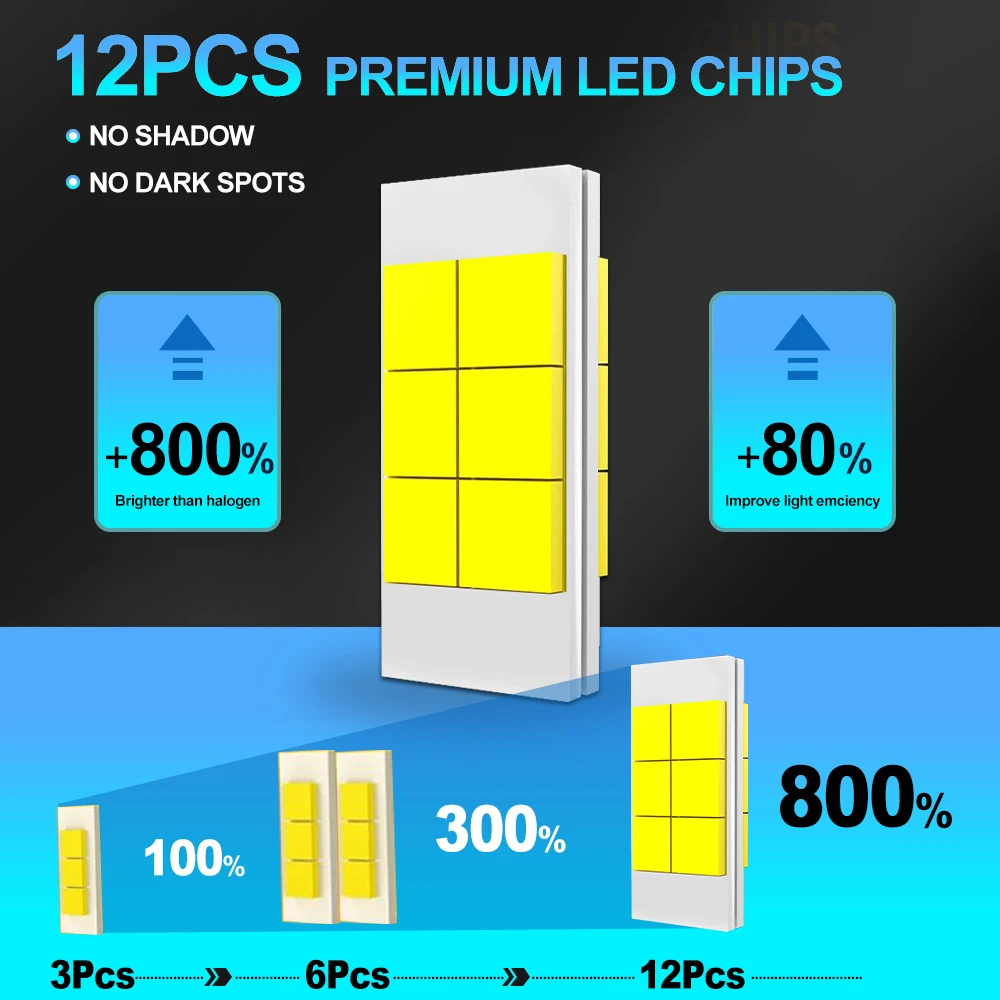 Светодиодные автомобильные фары 6000K 2 шт. 300 Вт CSP 3570 Светодиодный чип 9005 9006 9012 HIR2 H1