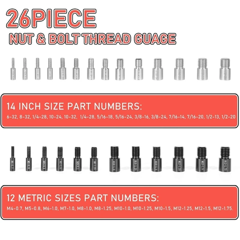 Набор болтов гайок винтовых резьб дюймовых метрических датчиков измерительный