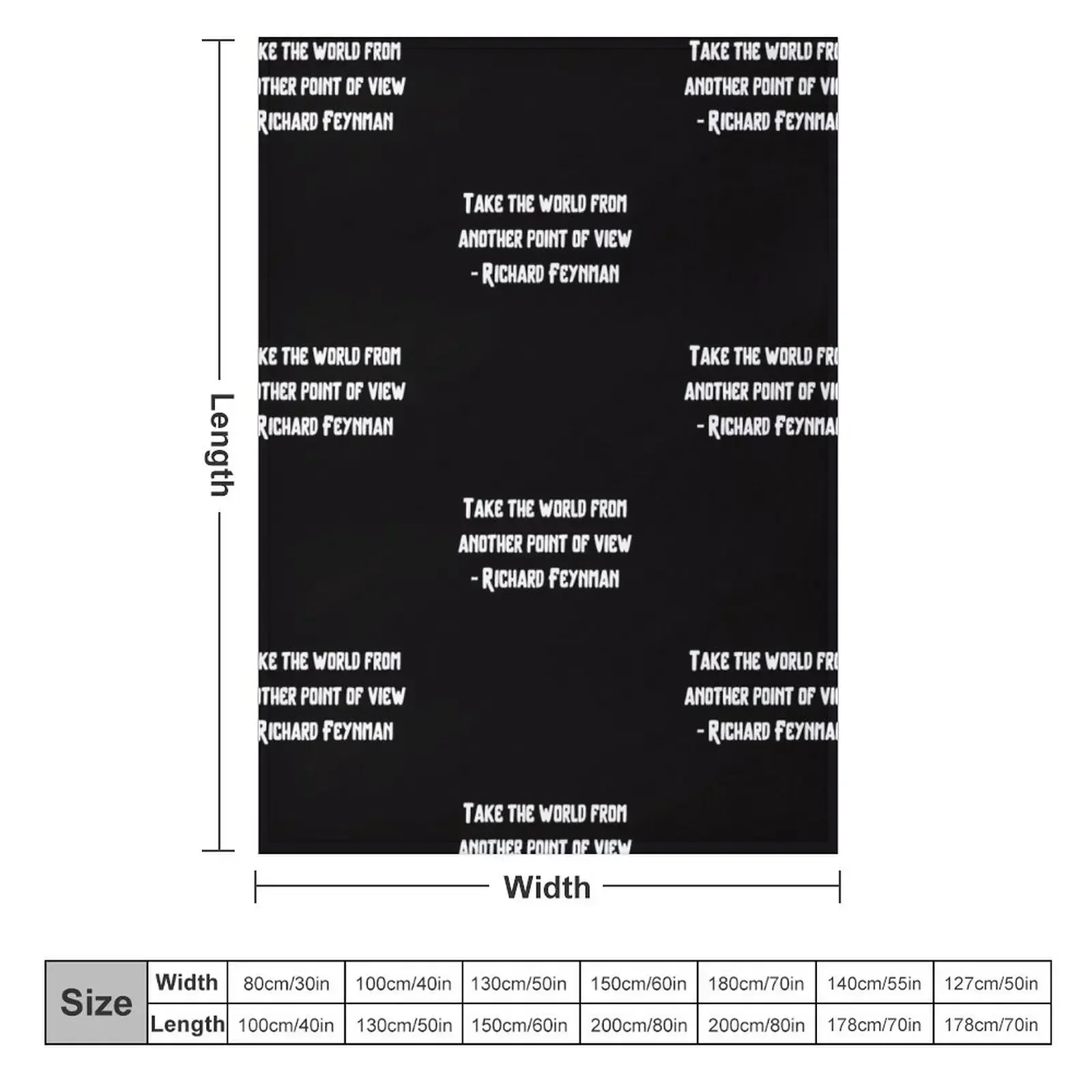 Одеяло с цитатой по физике Ричарда Фейнмана утяжеленное одеяло роскошные