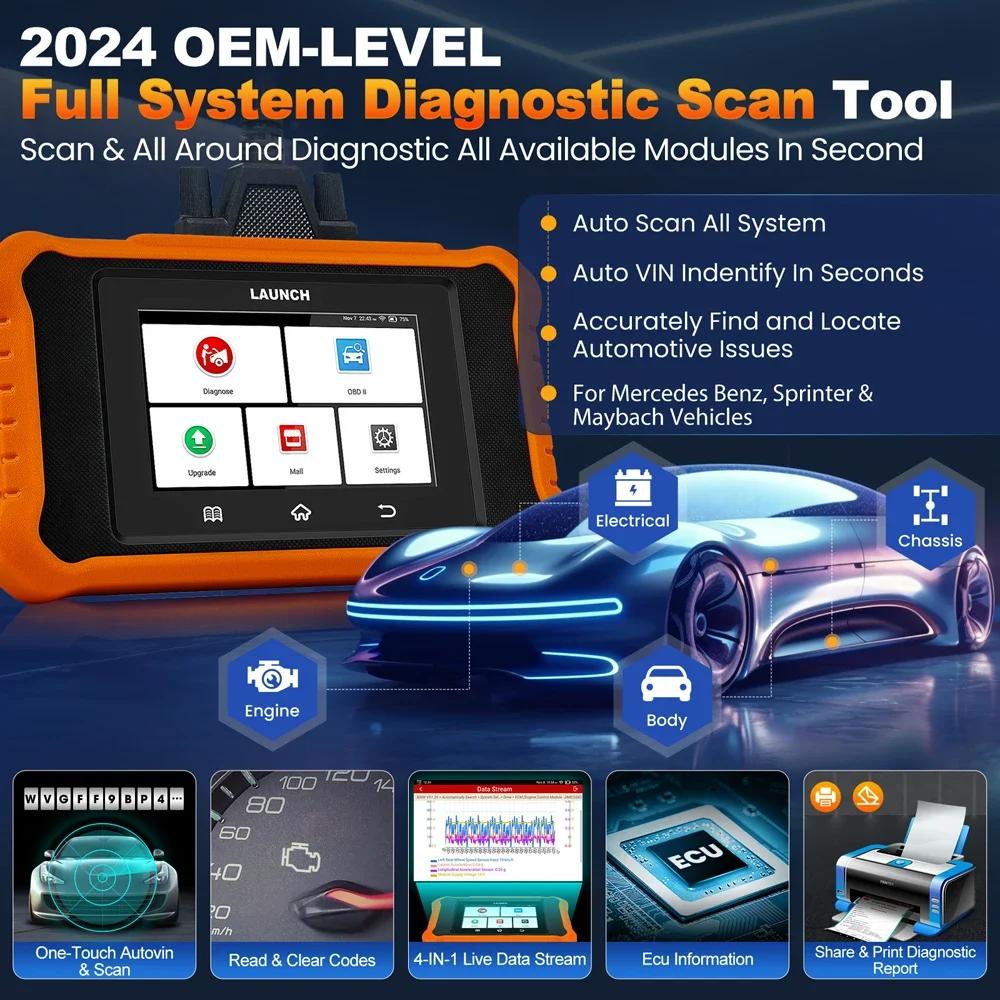 Фото LAUNCH X431 Creader Elite V2.0 Полная система двунаправленного диагностического сканера для GM для BENZ для BMW для AUDI France Locoal Ship №2
